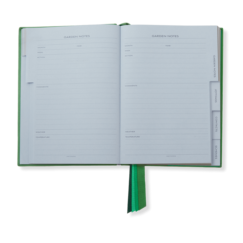 The Gardening Journal in Panama
