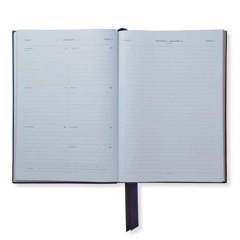 2025 W1 Diary in Panama