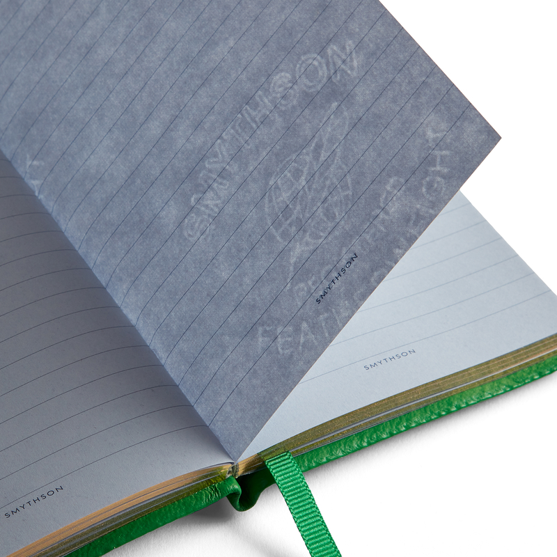 Quaderno Panama "Travels and Experiences"