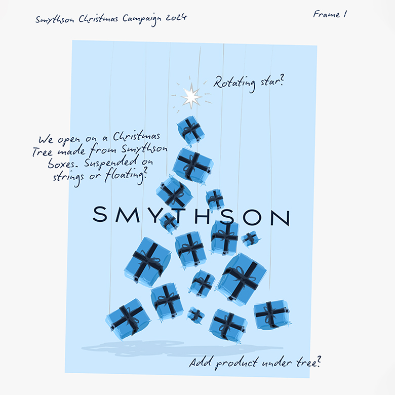 Our Signature Blue Boxes | Smythson